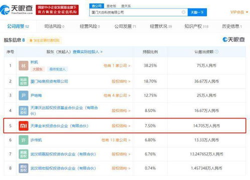 小米生态链再扩张 关联公司投资卫浴品牌diiib大白，持股7.50%